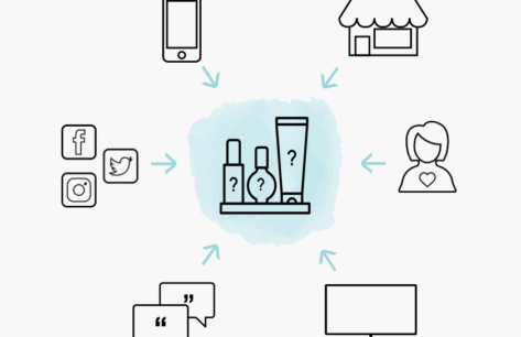Packaging for Digital Media