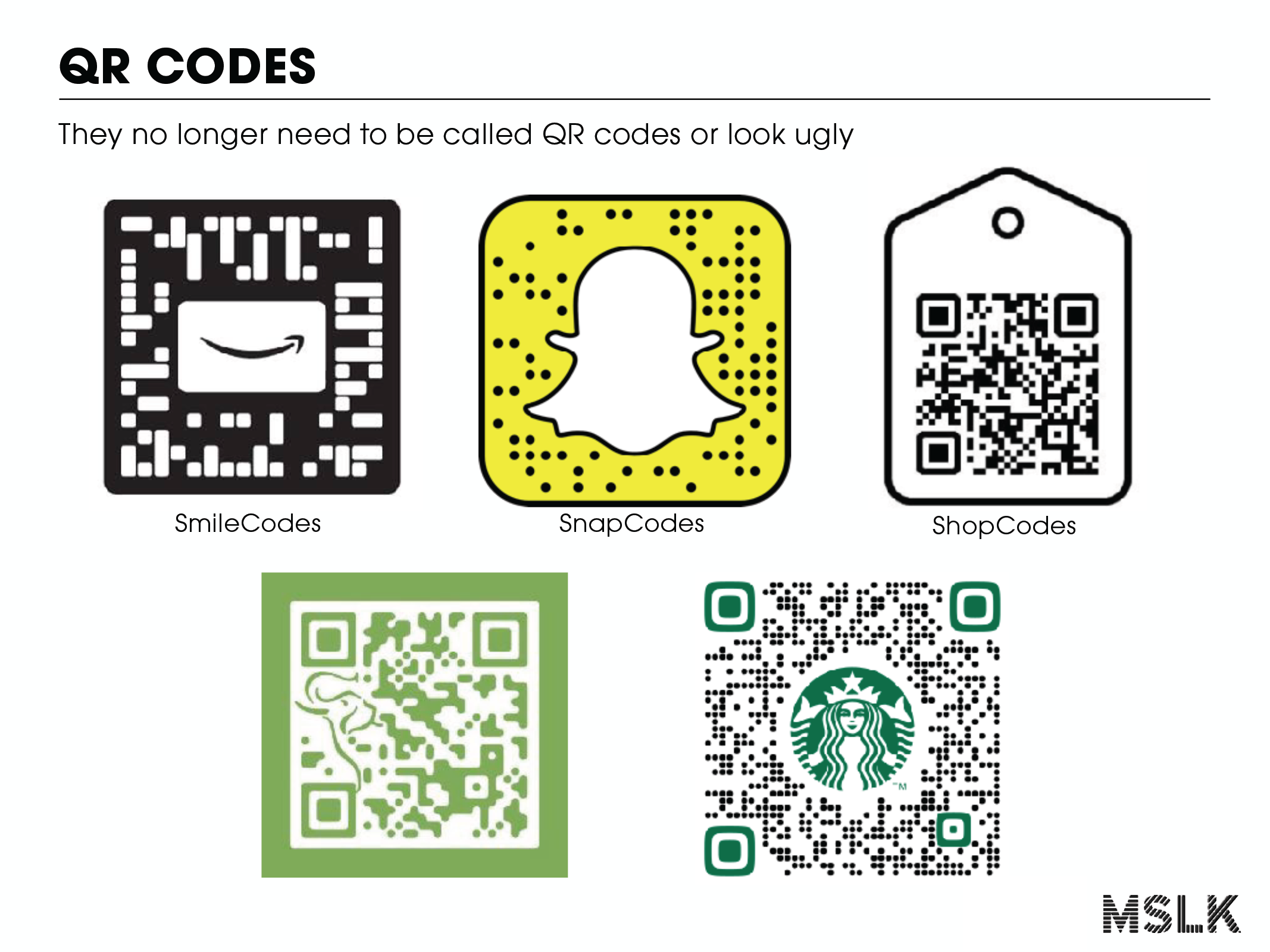 QR Code use on Beauty Packaging