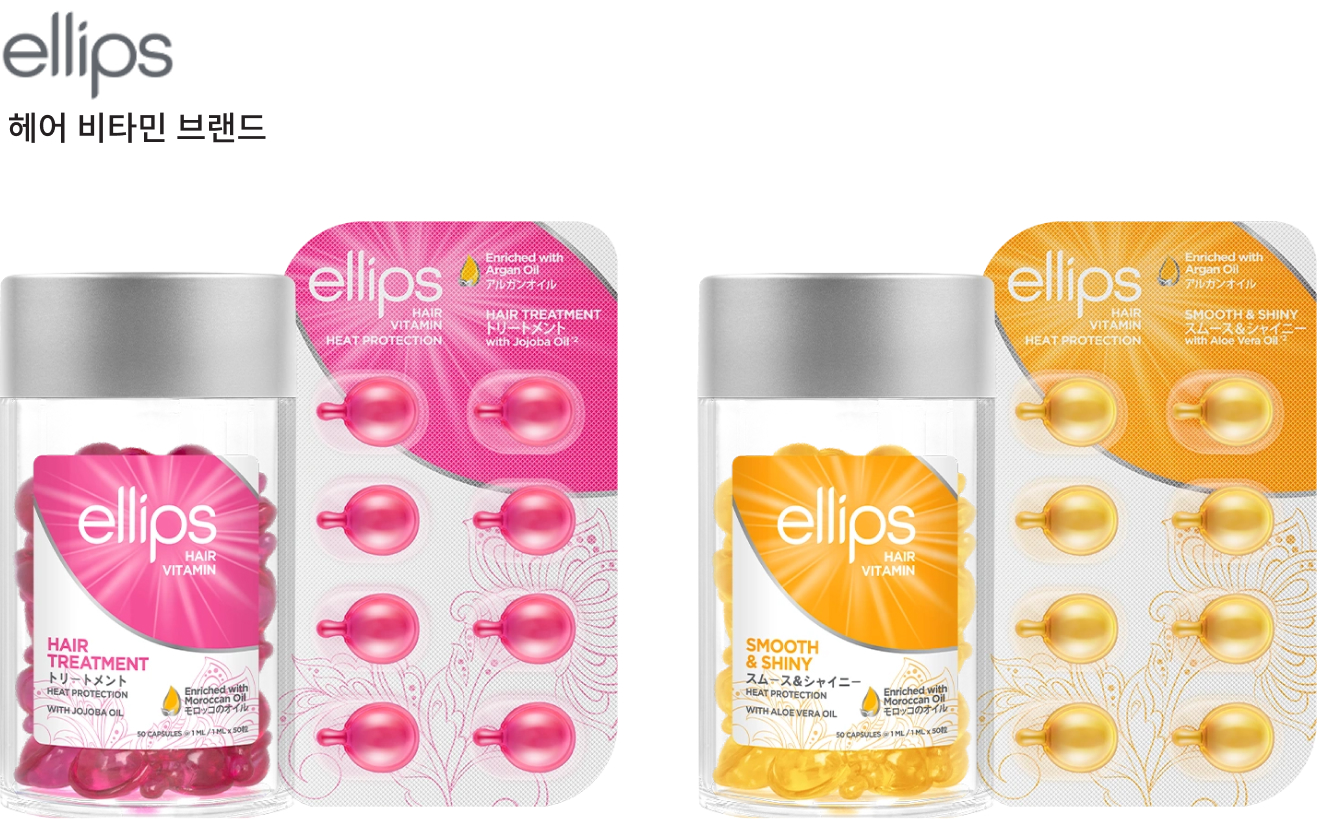 Beauty Branding