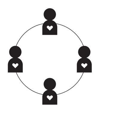 Persons_Circle